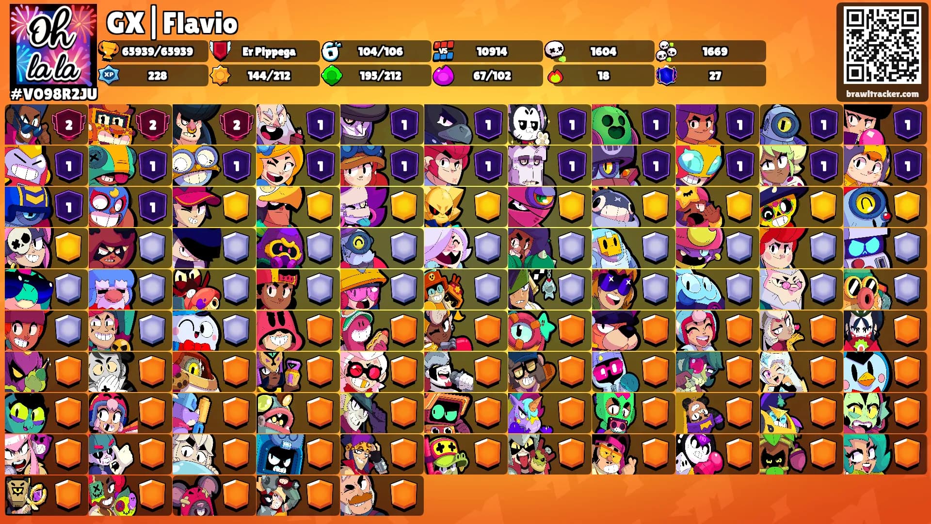 GX|Flavio's Ranks