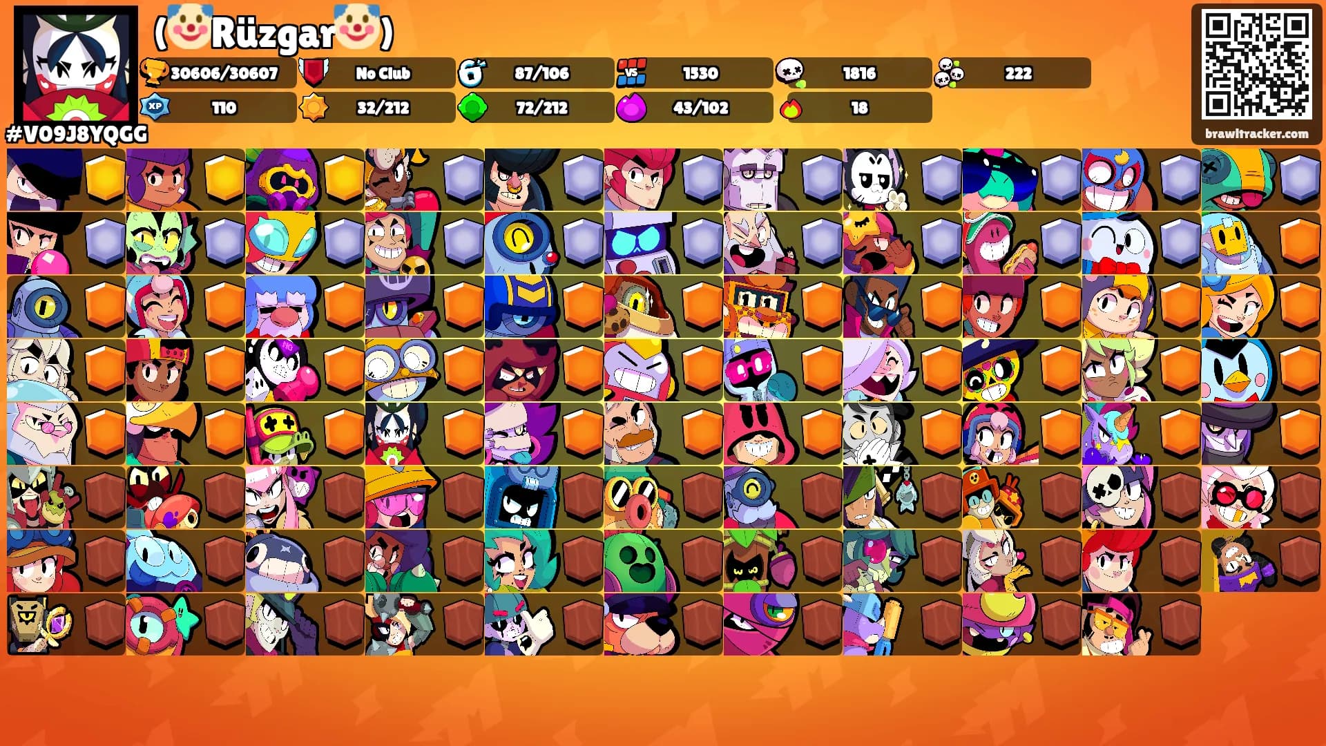 (🤡Rüzgar🤡)'s Ranks