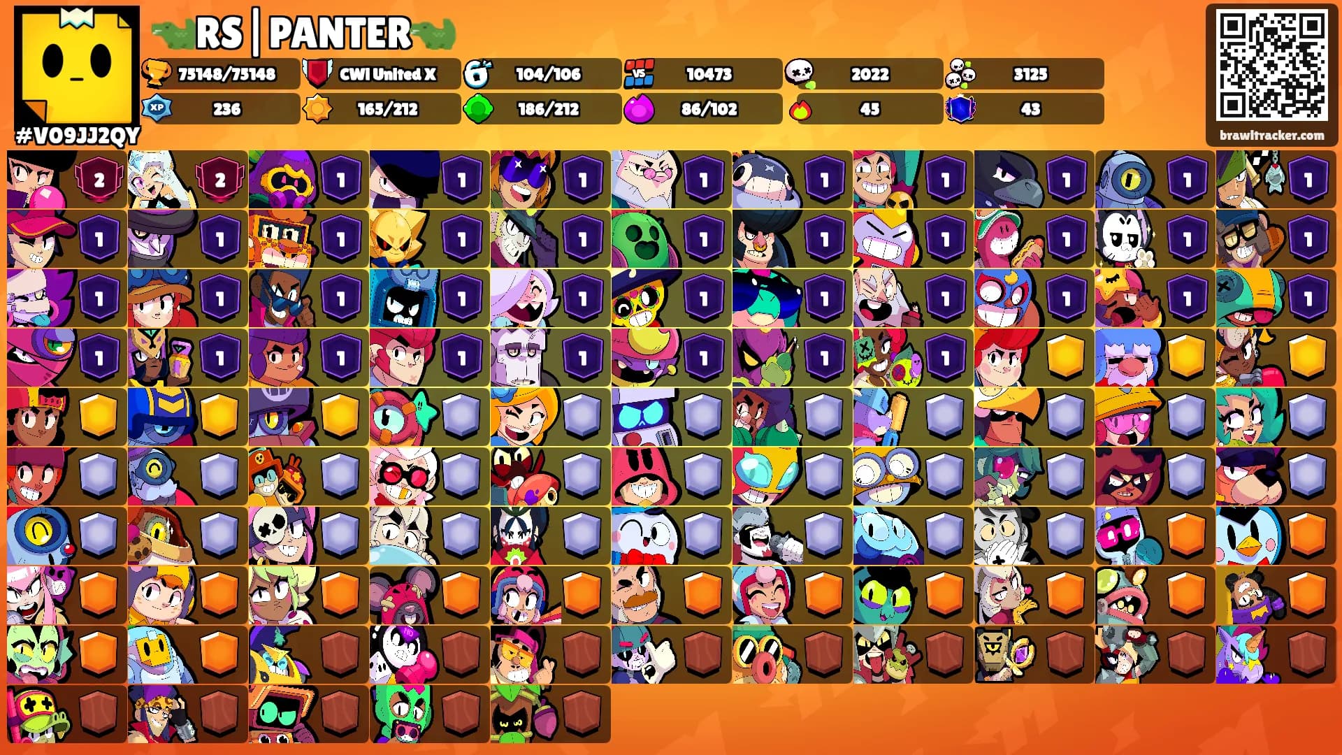 🐊RS|PANTER🐊's Ranks