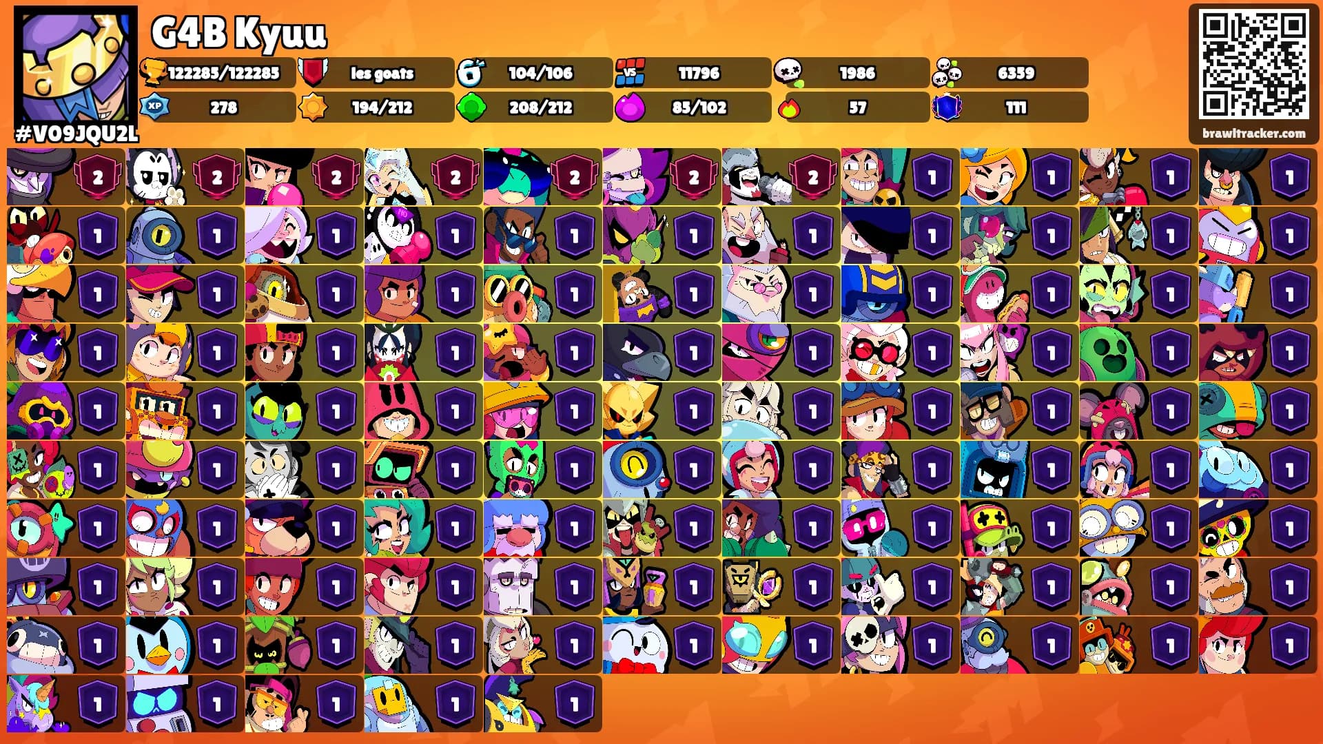 G4B Kyuu's Ranks