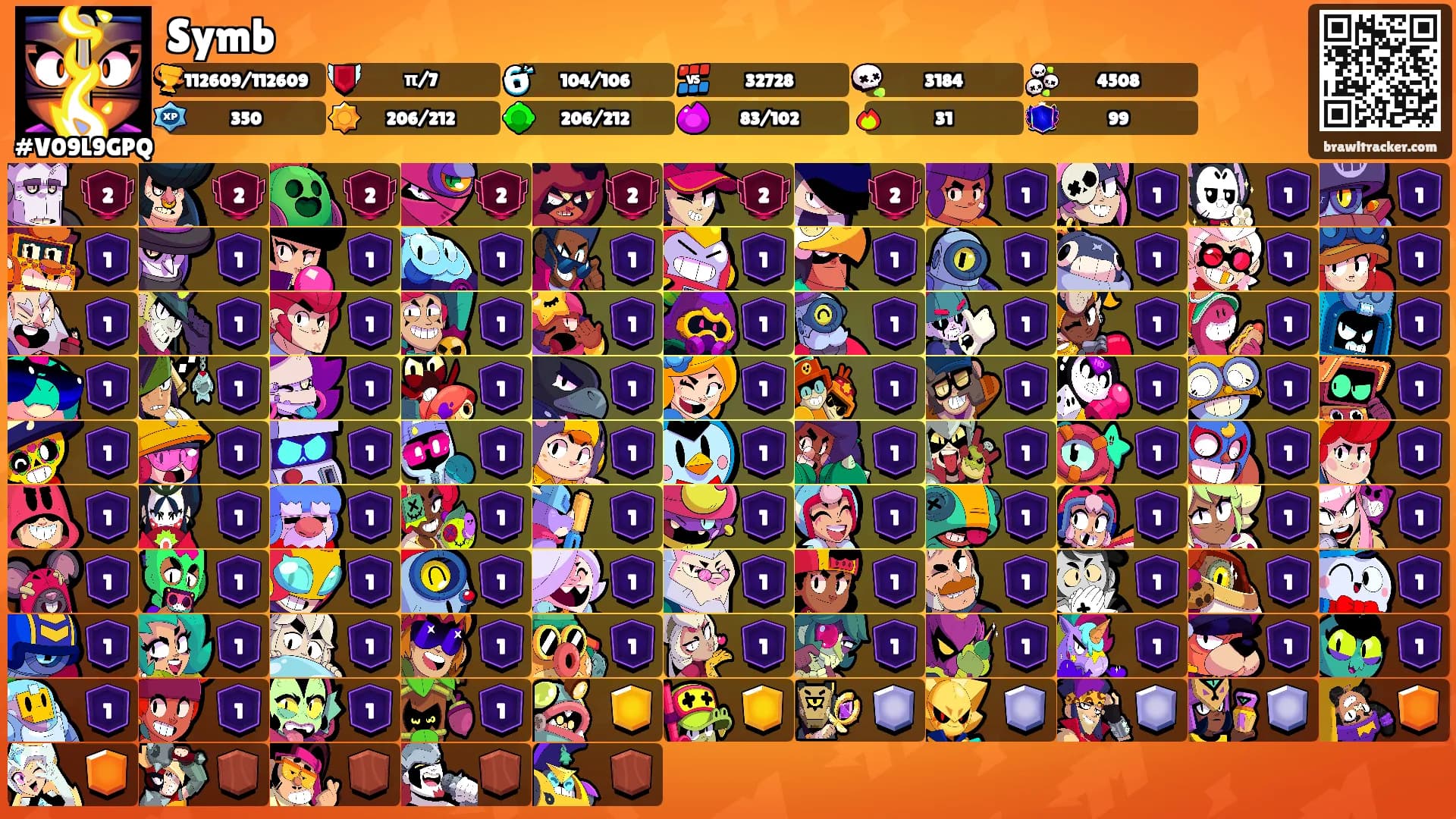 Symb's Ranks