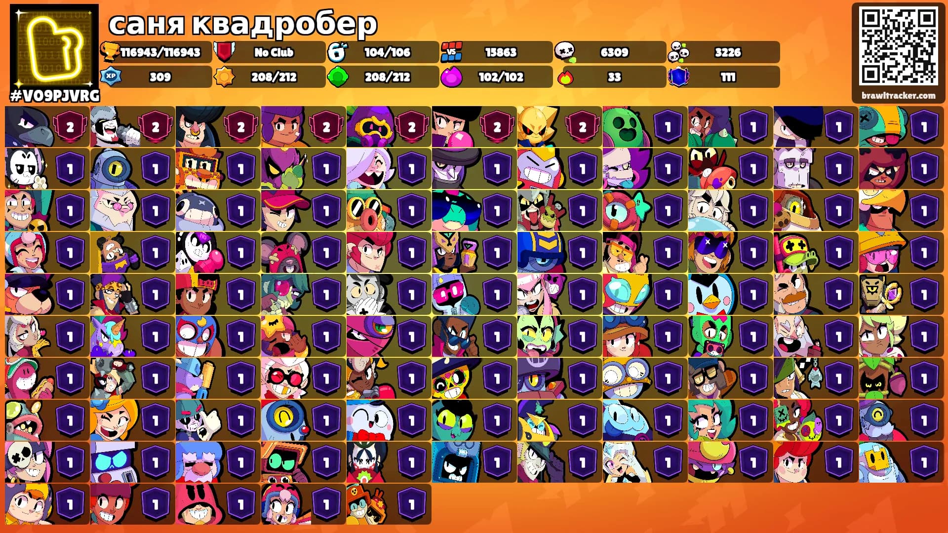 саня квадробер's Ranks