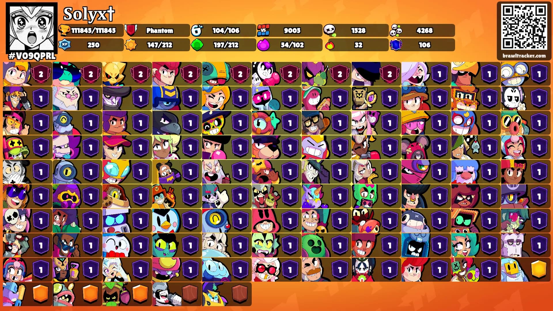 𝐒𝐨𝐥𝐲𝐱†'s Ranks