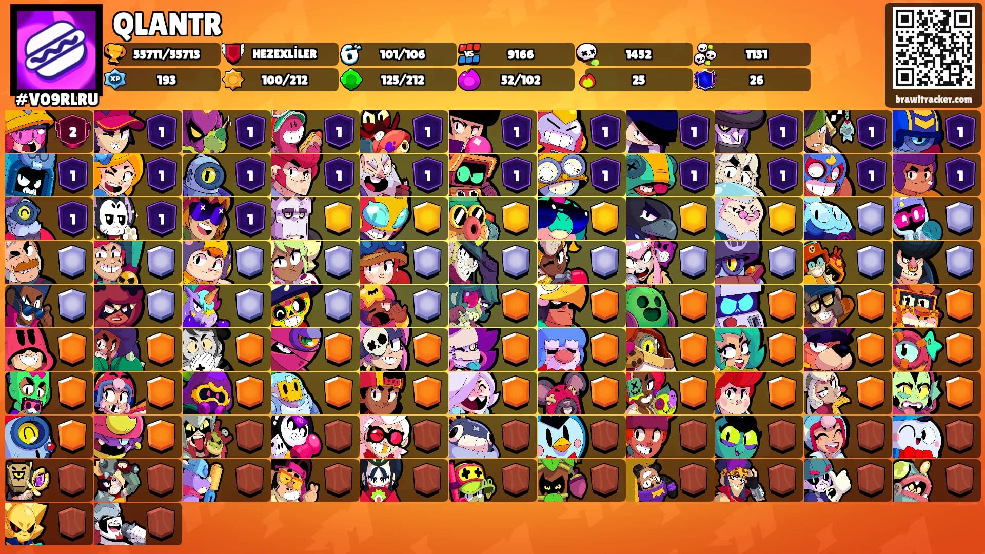 QLANTR🌪's Ranks