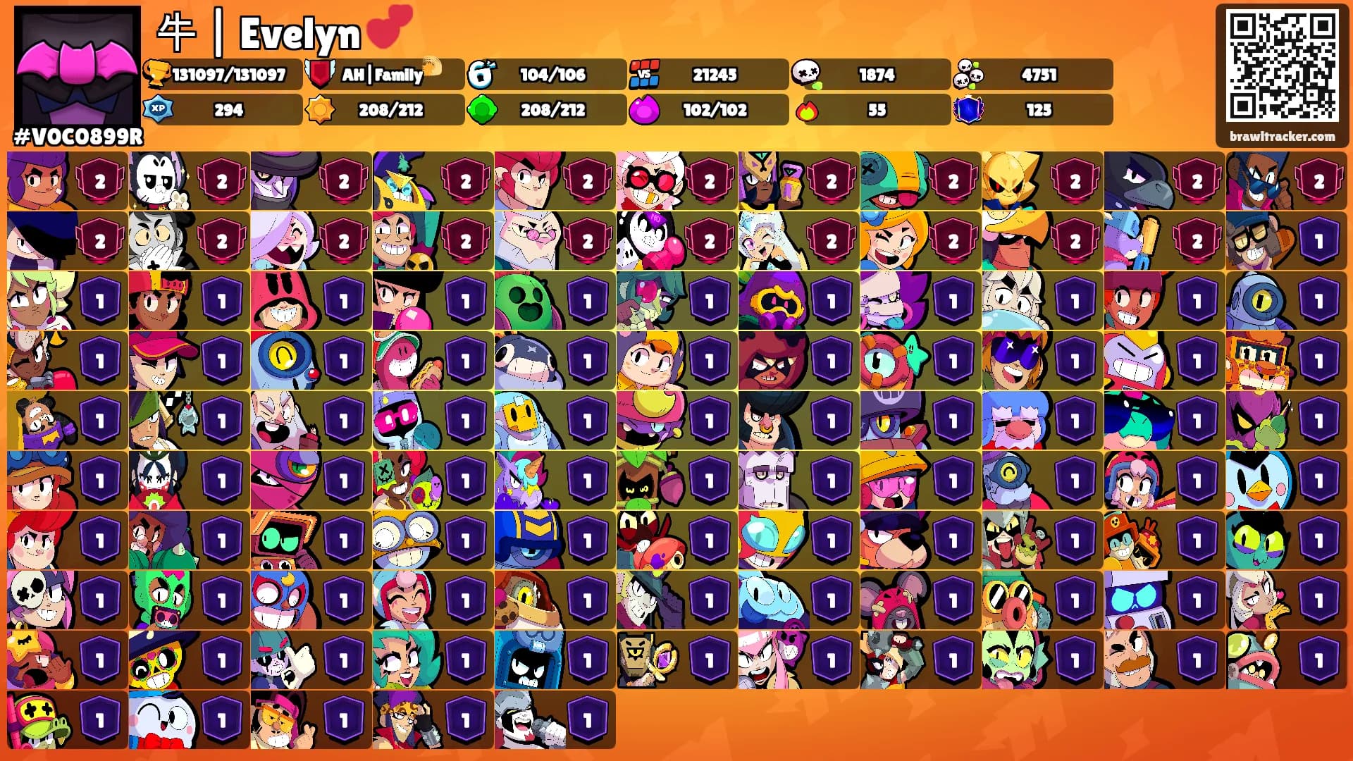 牛 | Evelyn 💕's Ranks