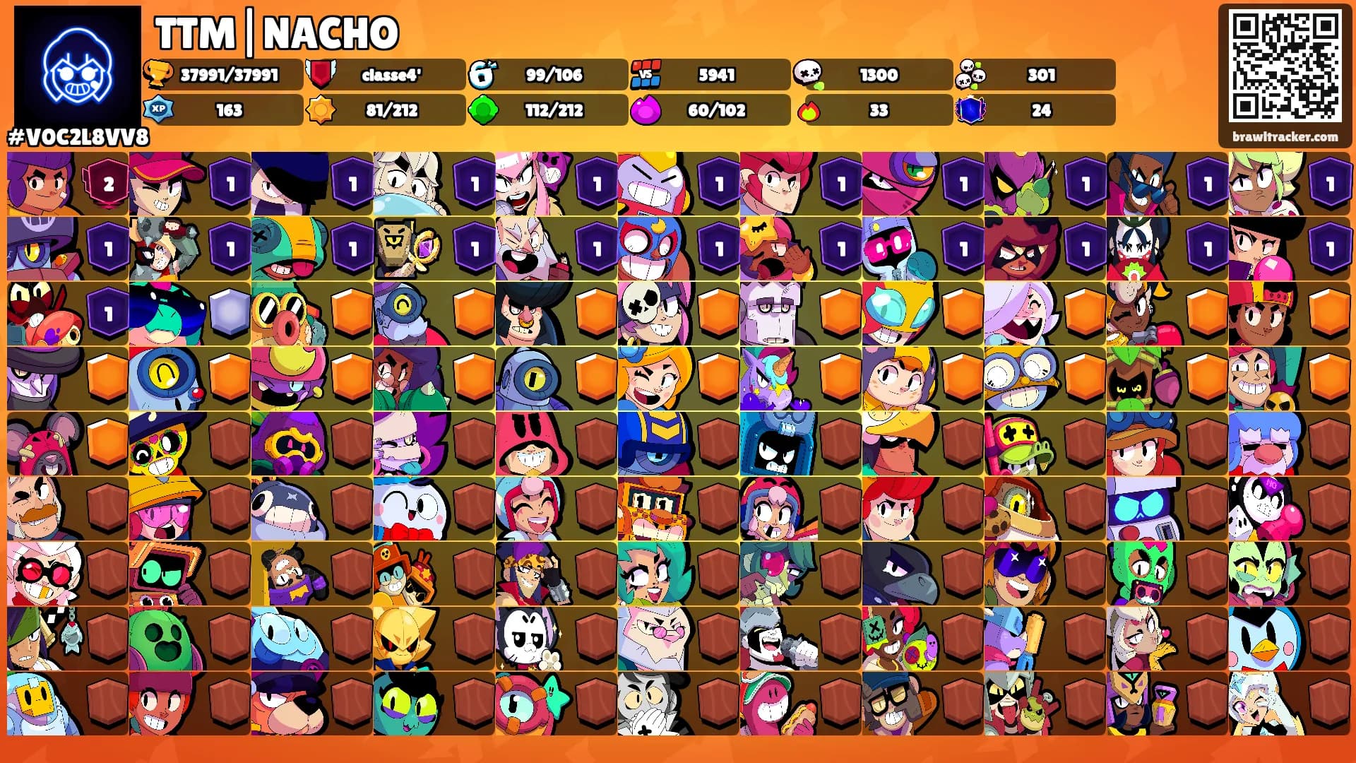 TTM|NACHO's Ranks