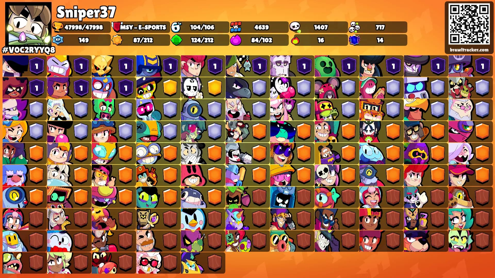 Sniper37's Ranks