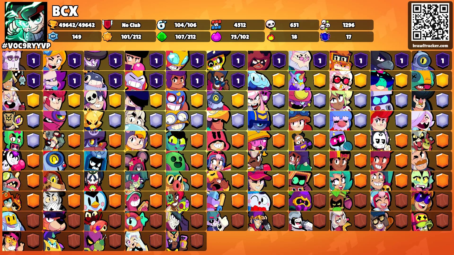 BCX's Ranks