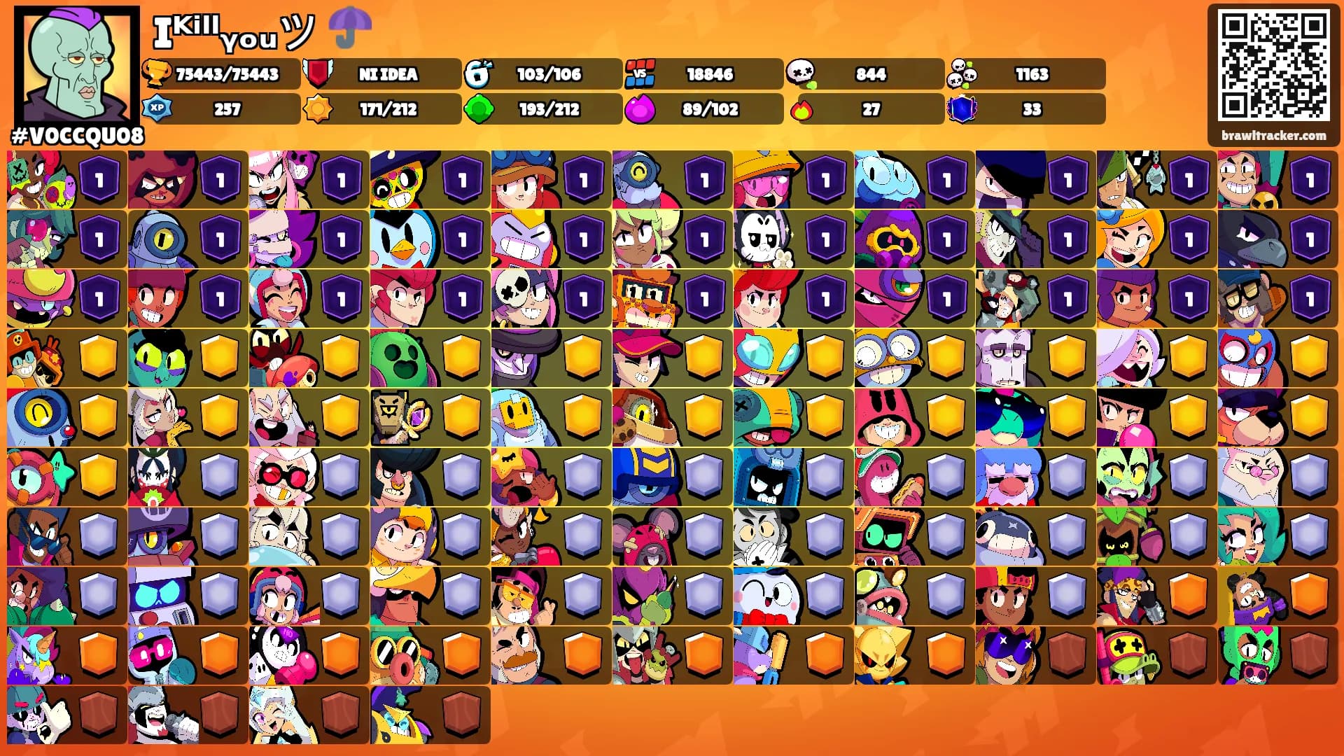 Iᴷⁱˡˡᵧₒᵤツ ☂️'s Ranks