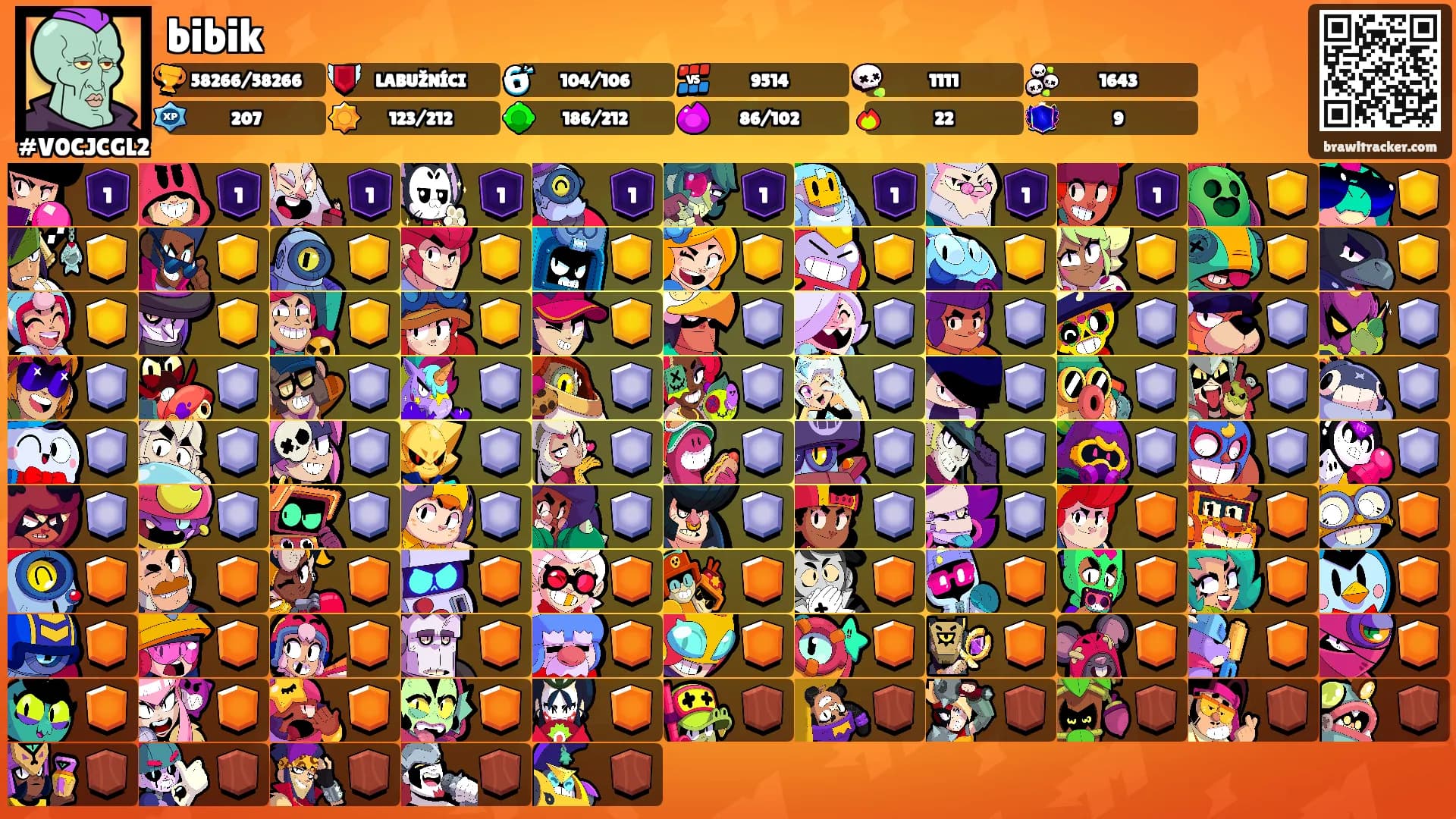bibik's Ranks