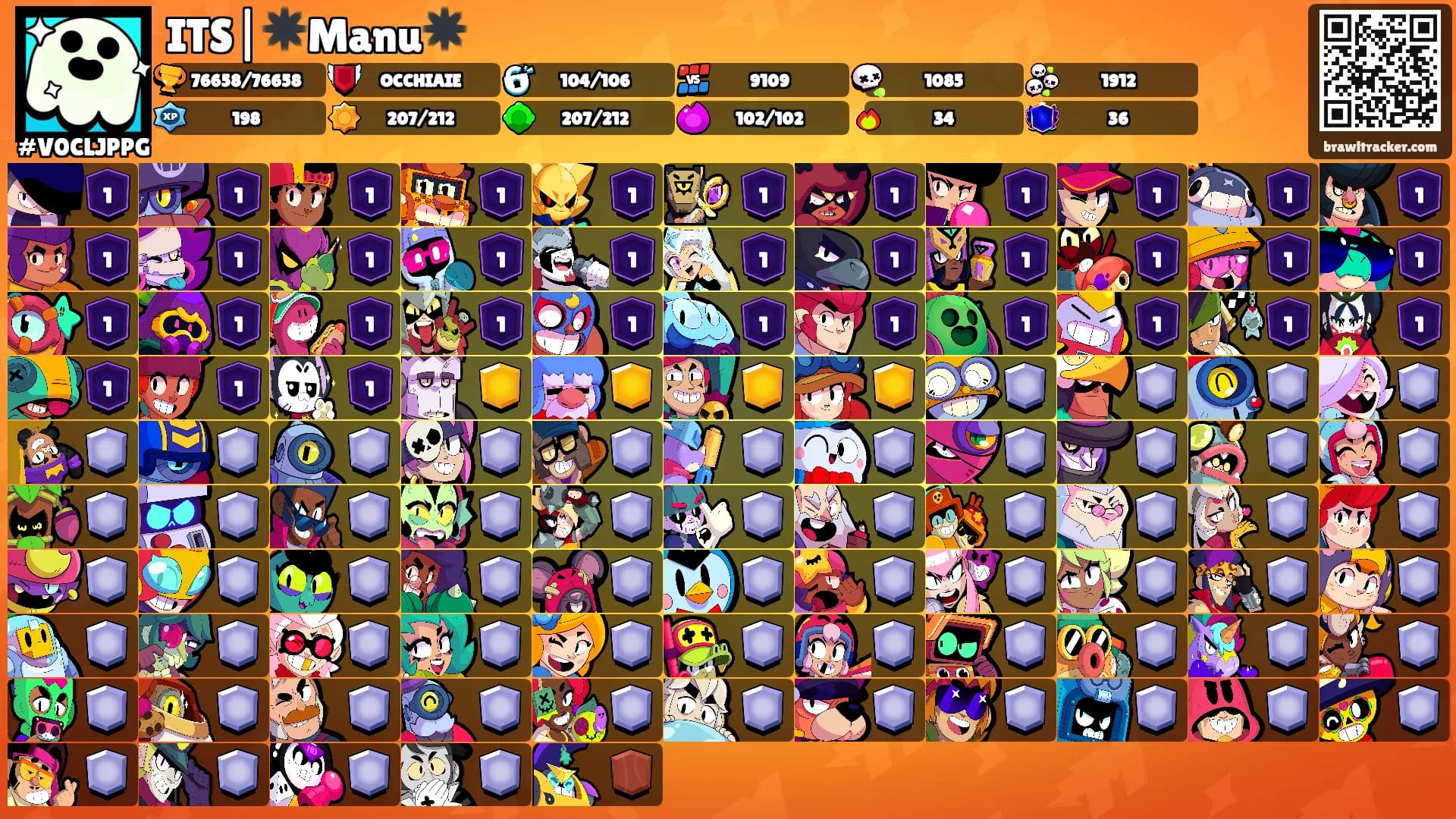 ITS|✴️Manu✴️'s Ranks