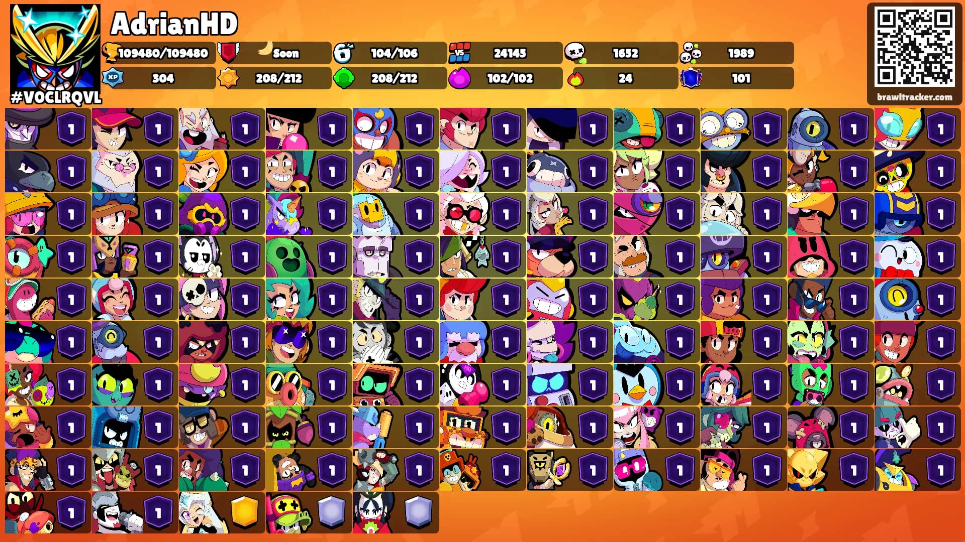 AdrianHD's Ranks