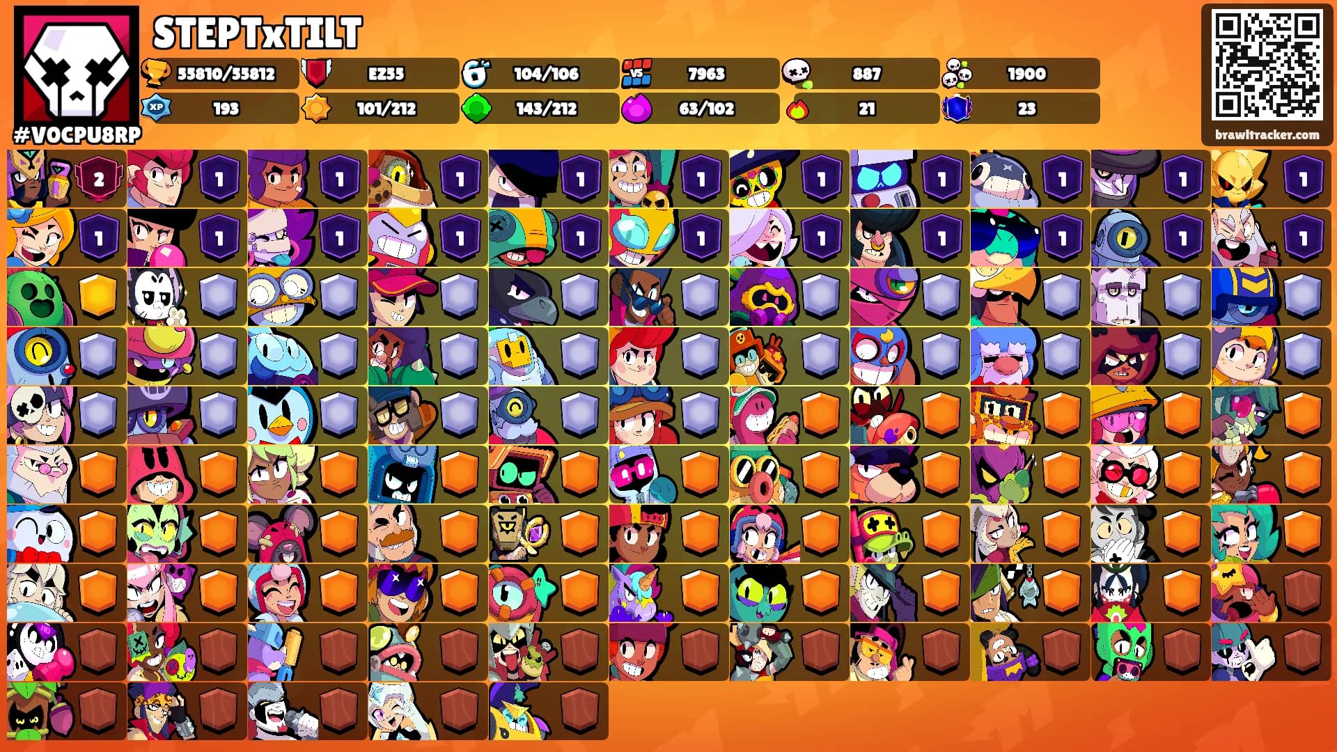 STEPTxTILT's Ranks