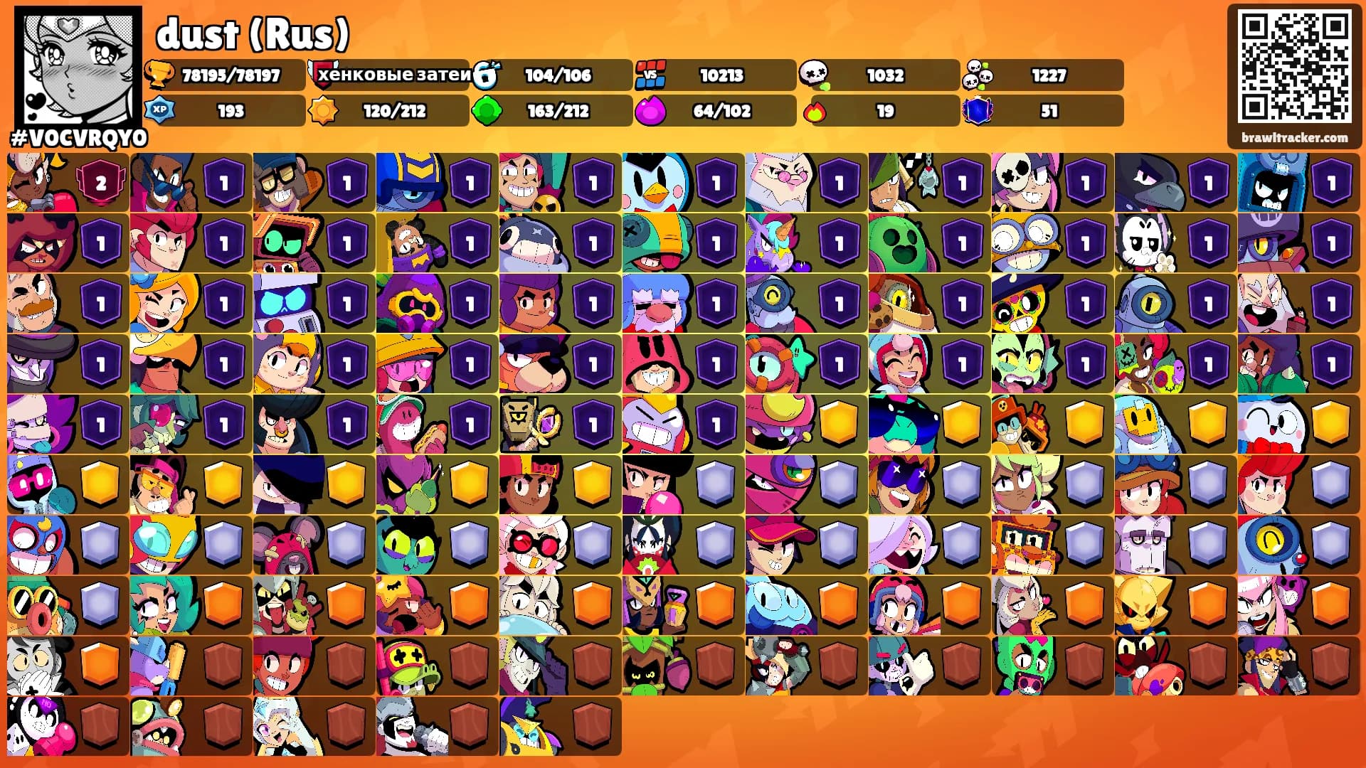 dust (Rus)'s Ranks