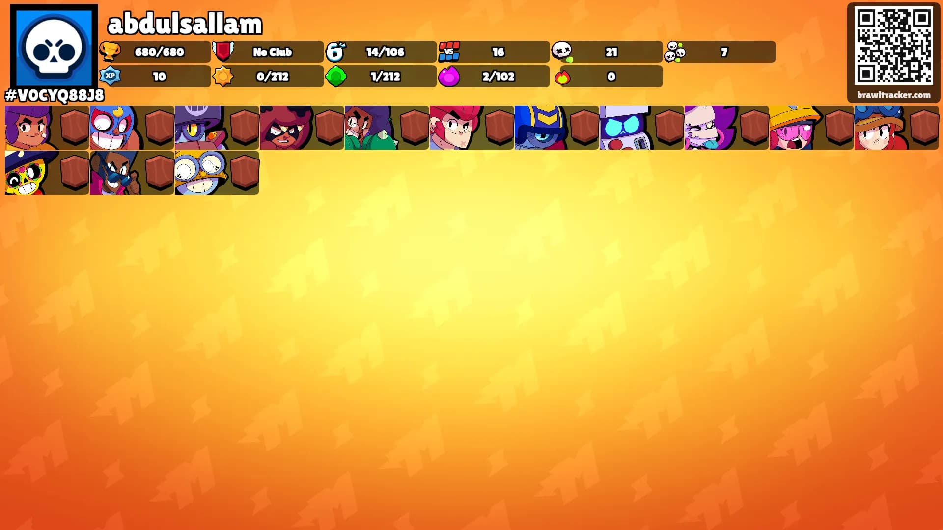 abdulsallam's Ranks