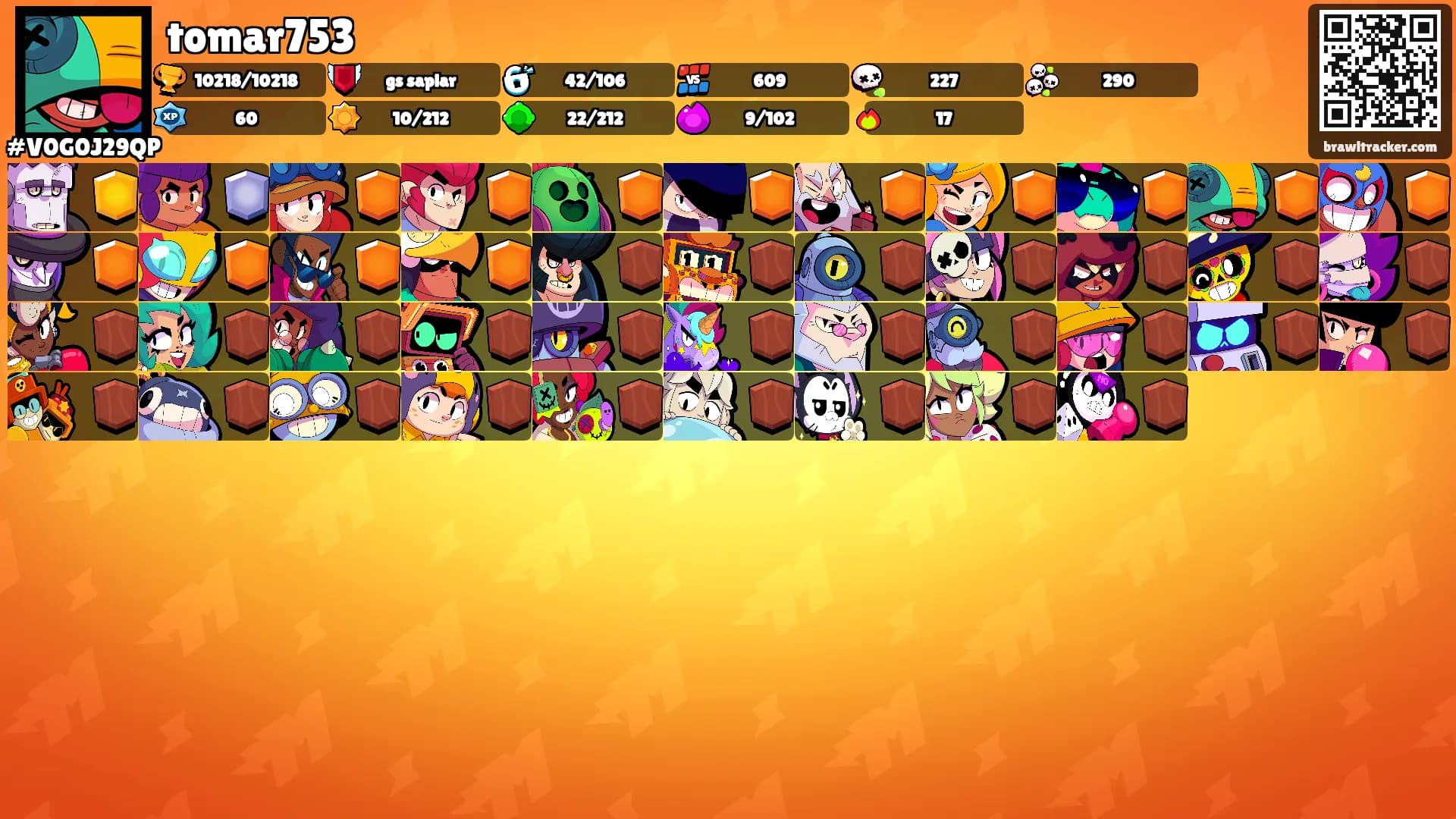 tomar753's Ranks