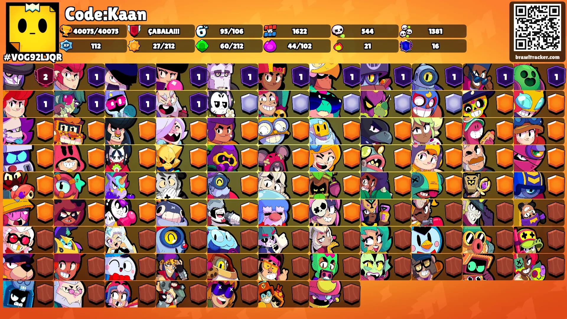 Code:Kaan's Ranks
