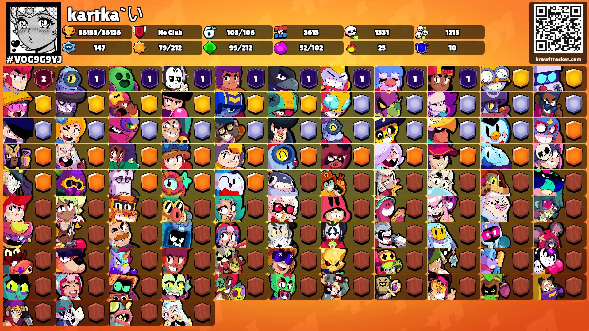 kartka`い's Ranks