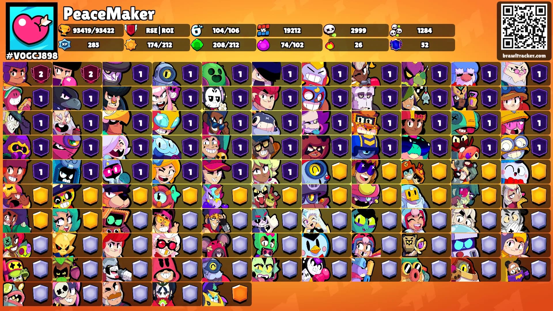 PeaceMaker's Ranks
