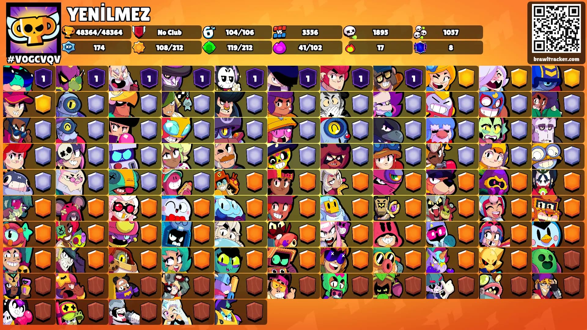 YENİLMEZ's Ranks