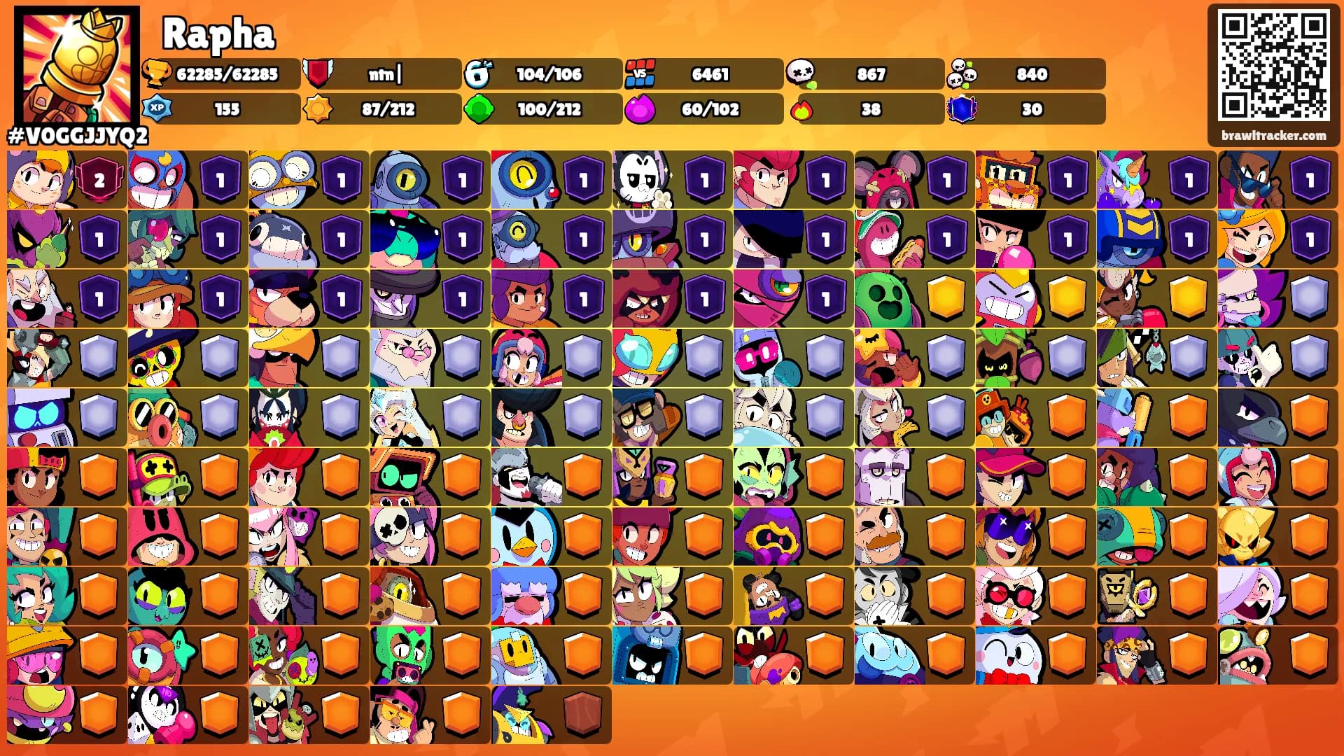 ⛩Rapha's Ranks