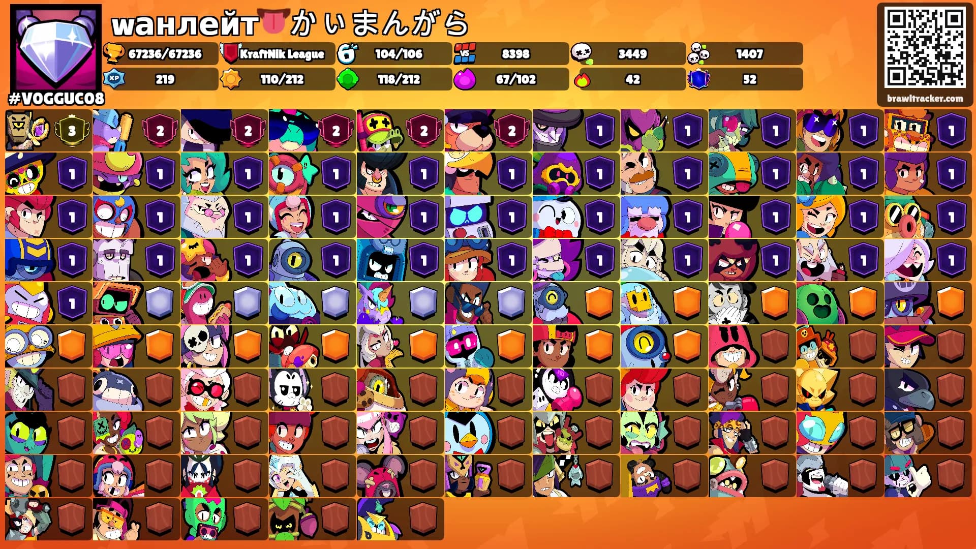 wанлейт👅かぃまんがら's Ranks