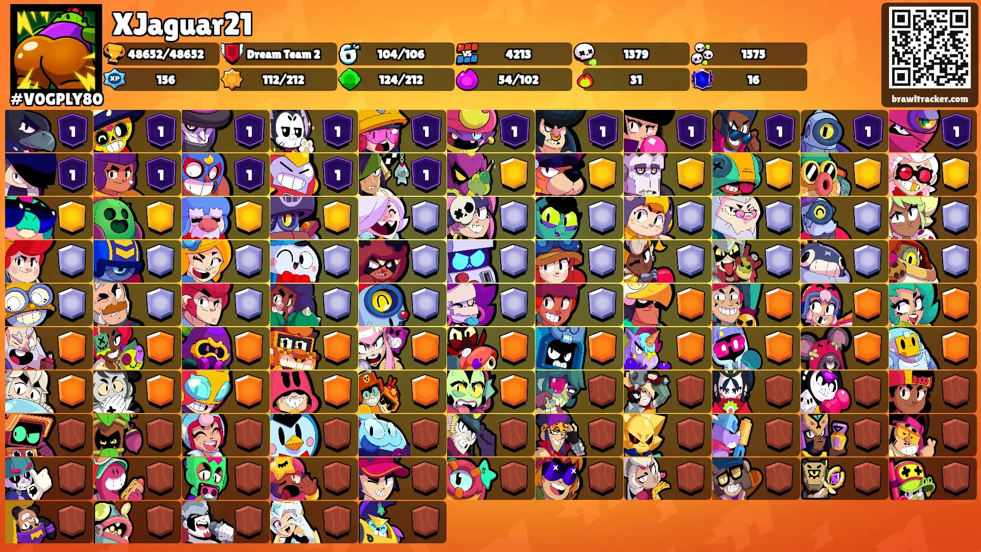 XJaguar21's Ranks