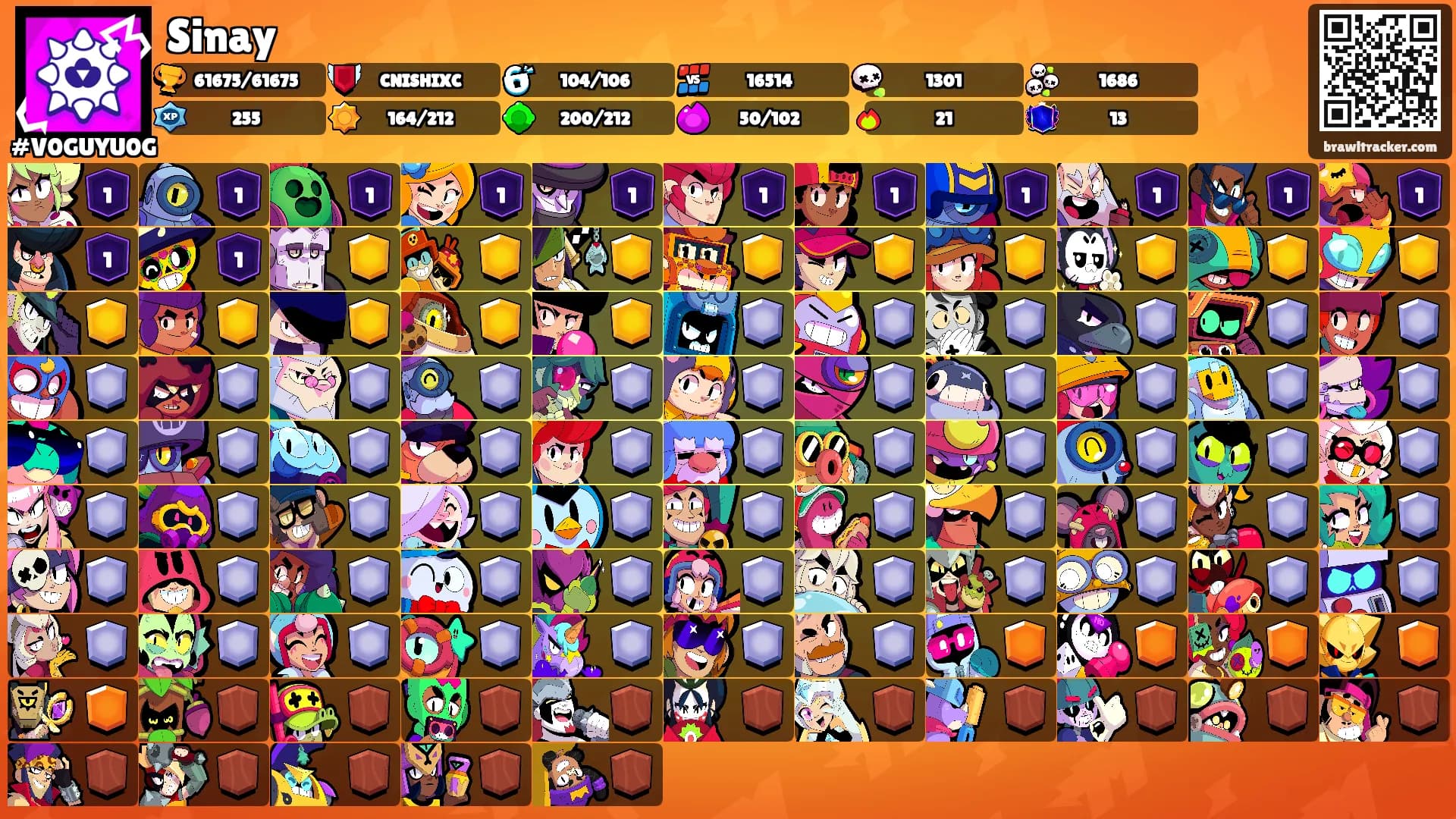 Sinay's Ranks