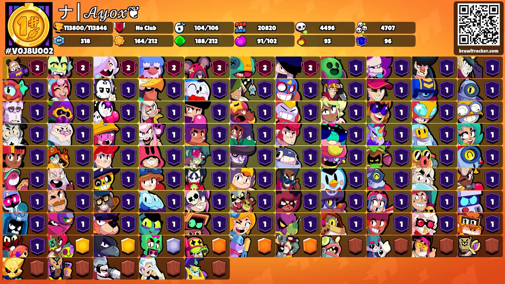 ナ|𝒜𝓎𝑜𝓍❦'s Ranks