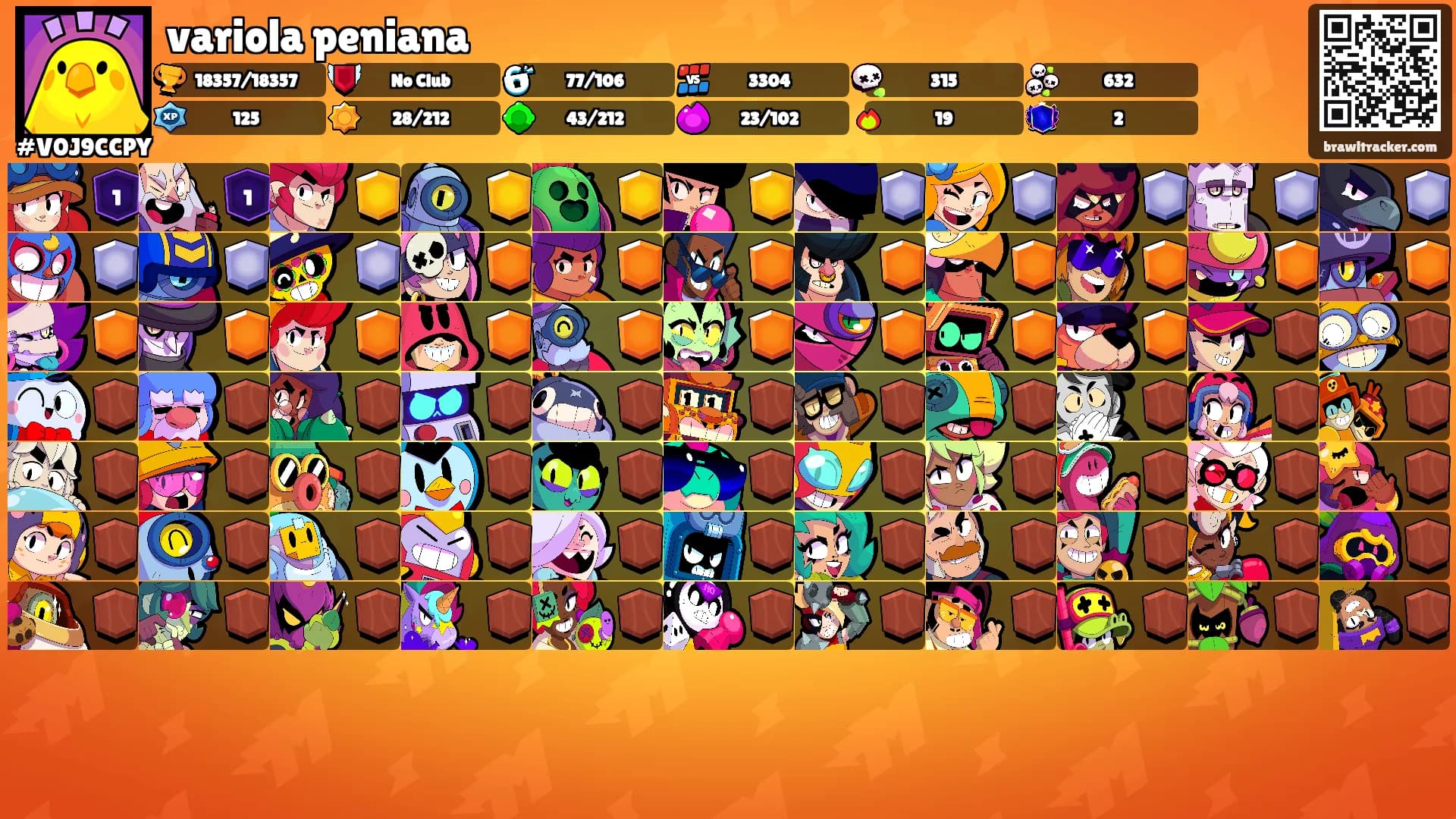 variola peniana's Ranks