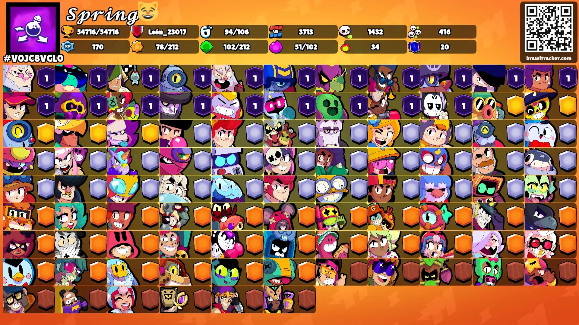𝓢𝓹𝓻𝓲𝓷𝓰😸's Ranks