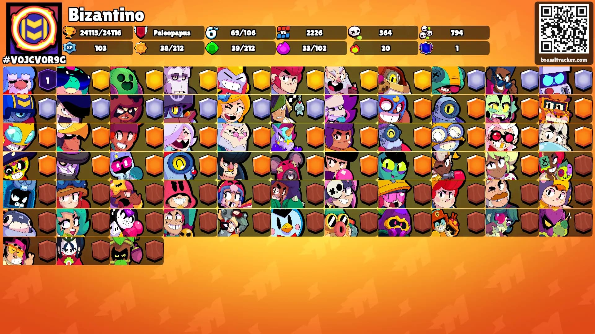 Bizantino's Ranks