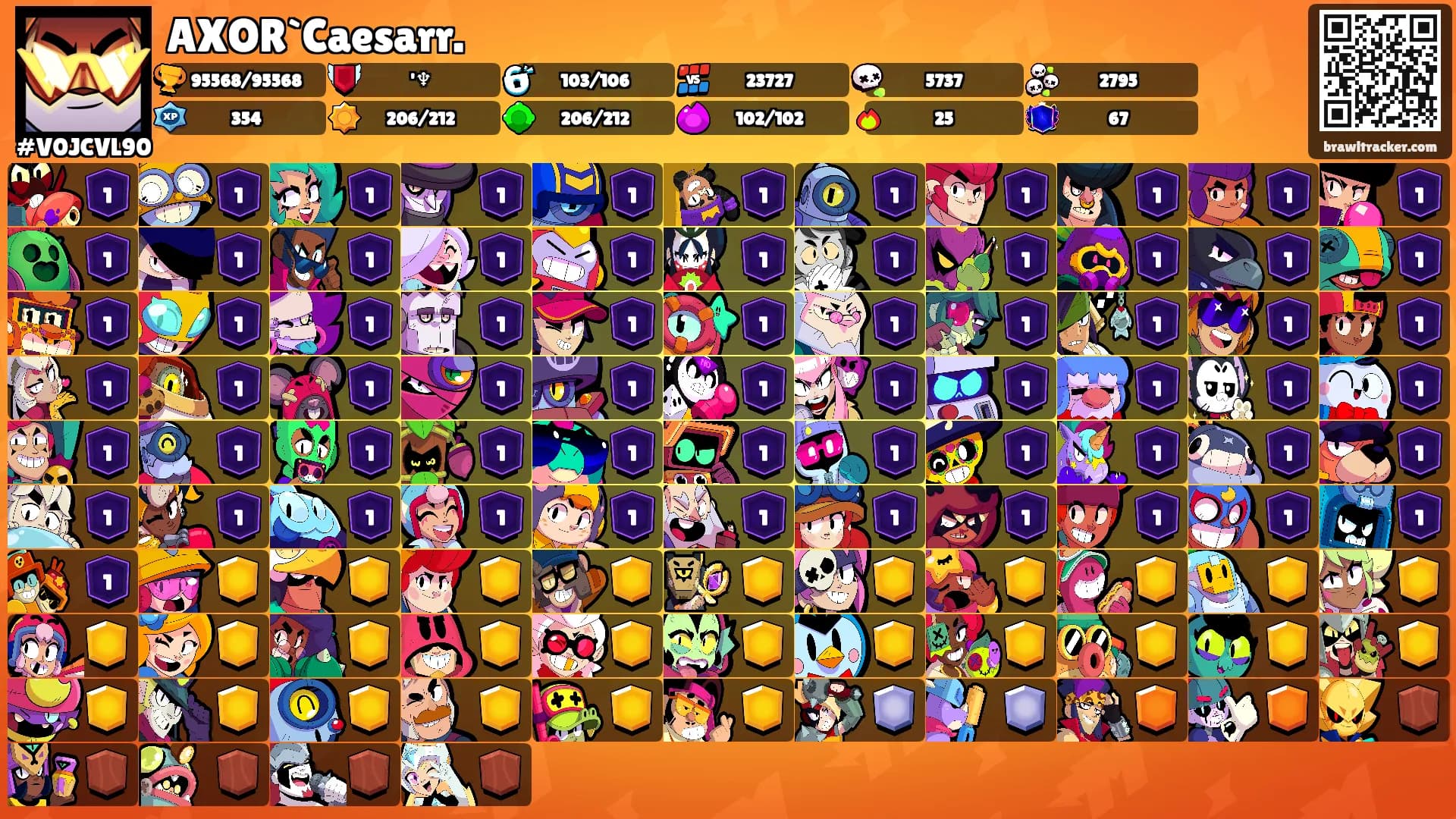 AXOR`Caesarr.'s Ranks