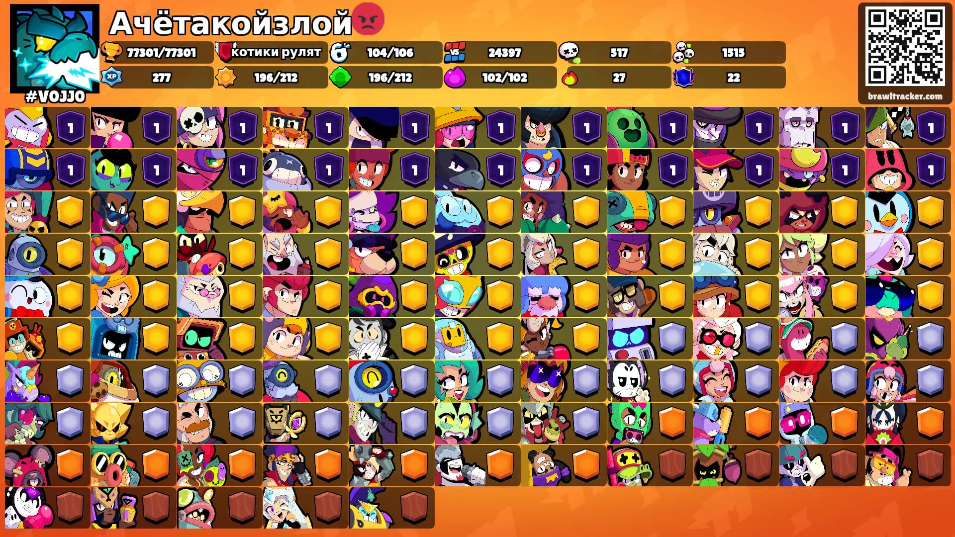 Ачётакойзлой😡's Ranks