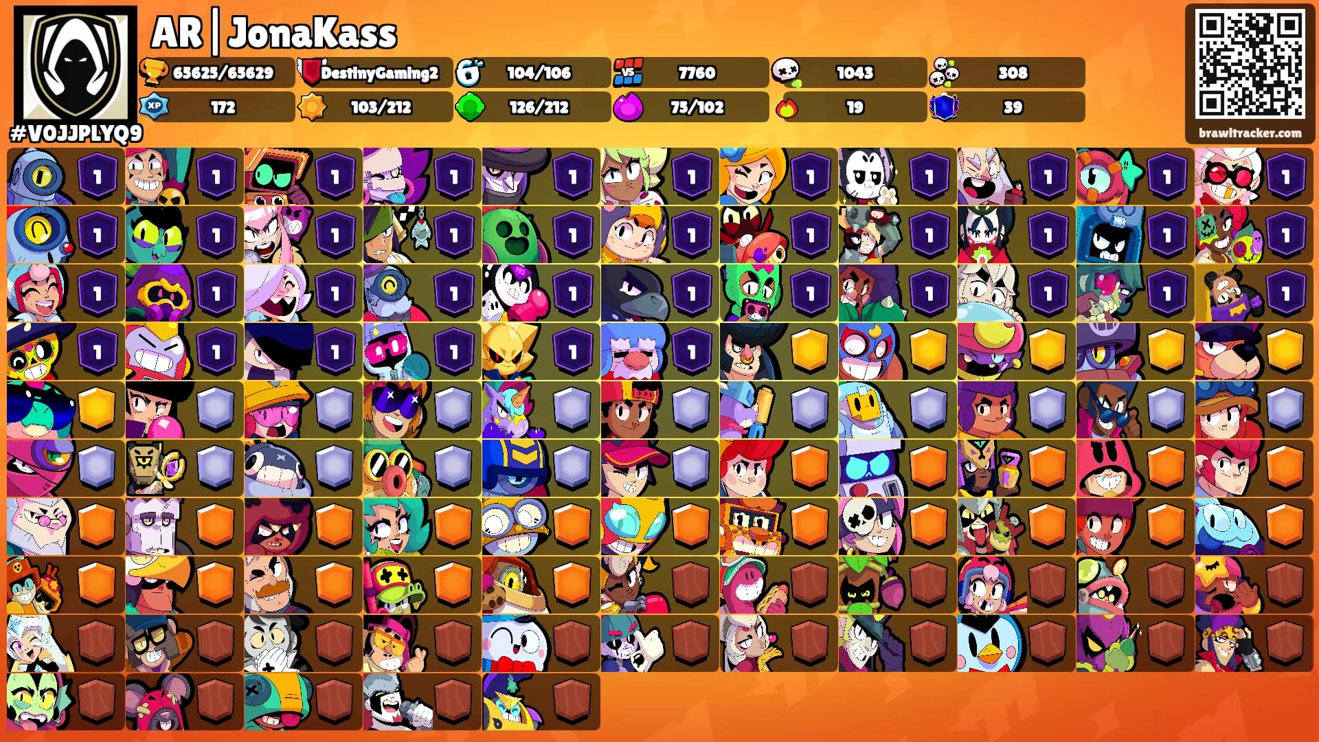 AR|JonaKass's Ranks