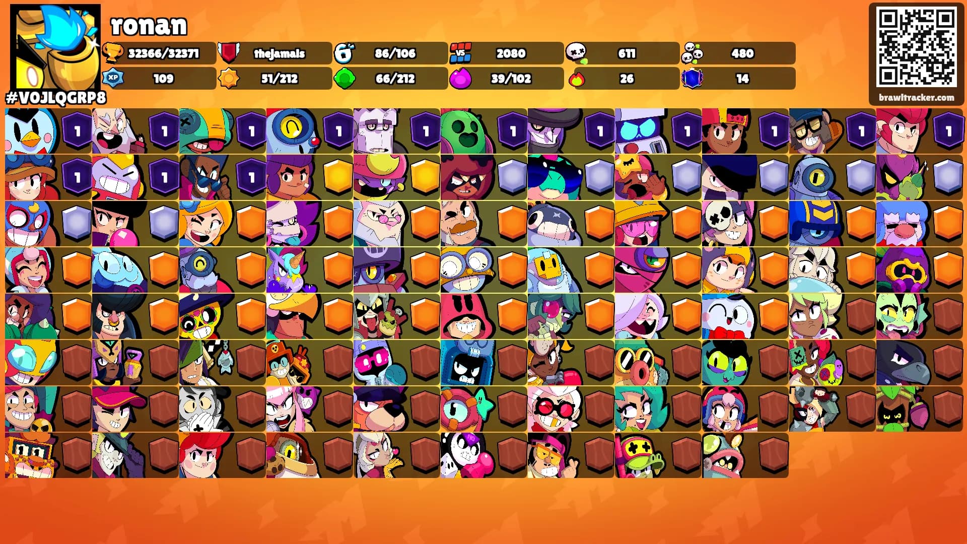 ronan's Ranks