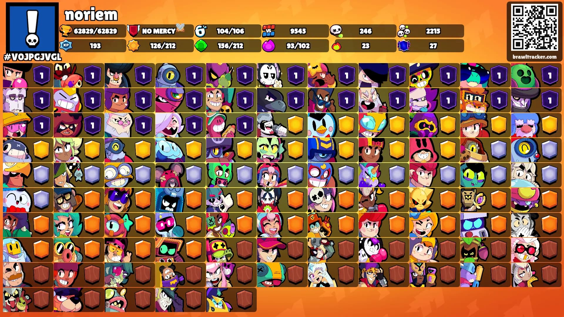noriem's Ranks