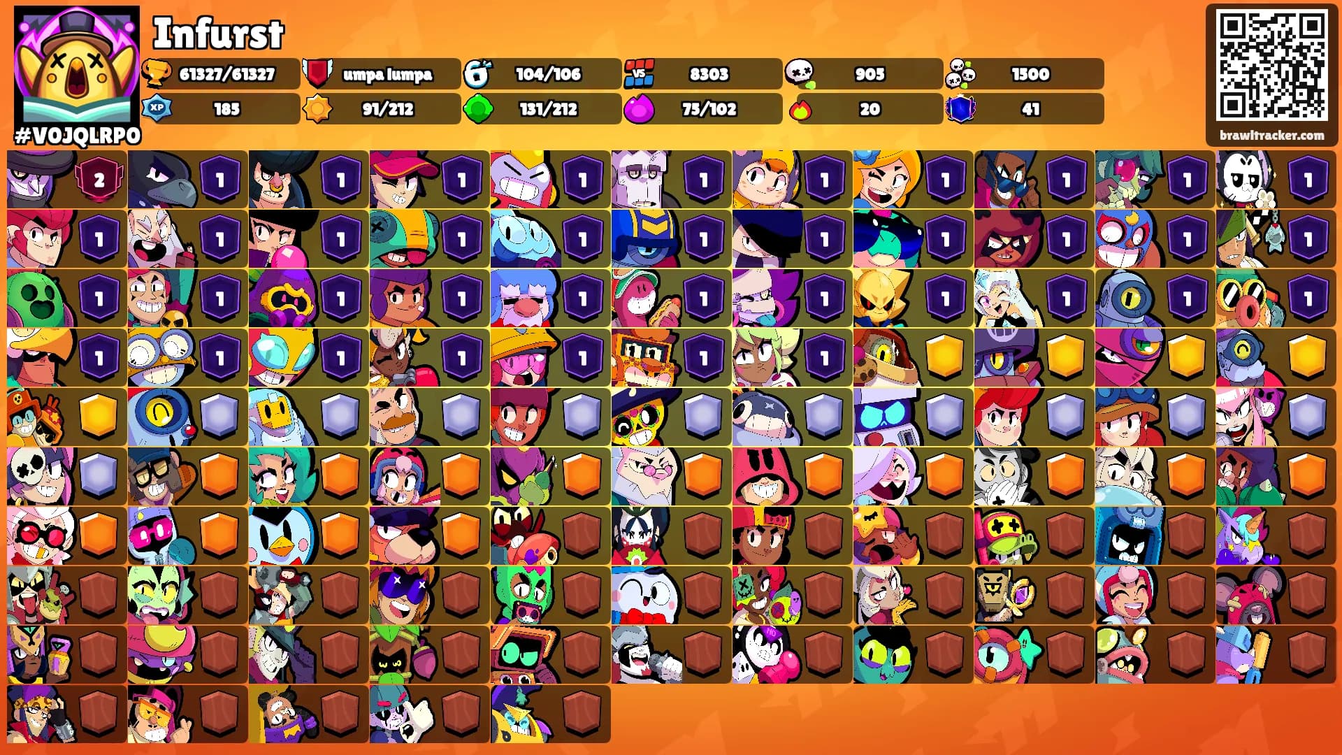 Infurst's Ranks