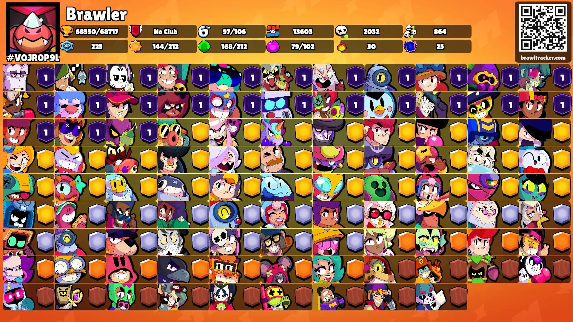 Brawler's Ranks