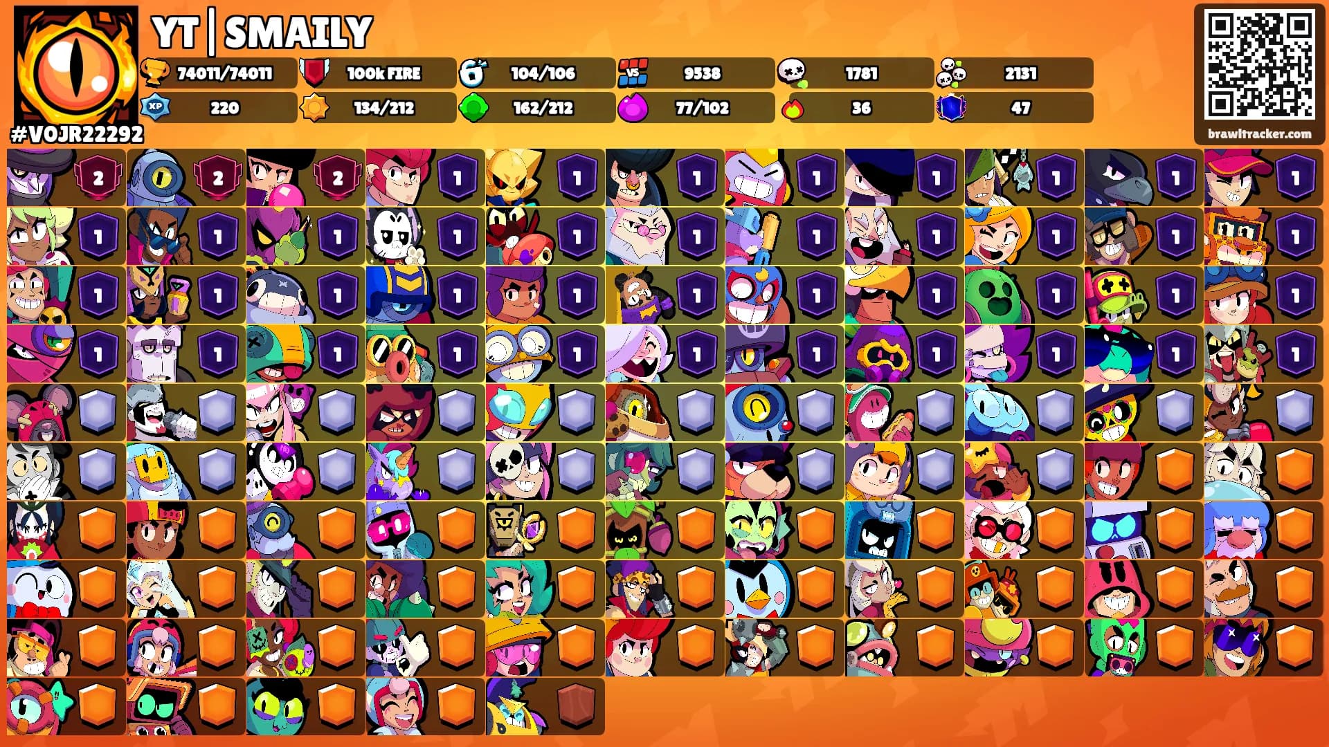 YT|SMAILY's Ranks