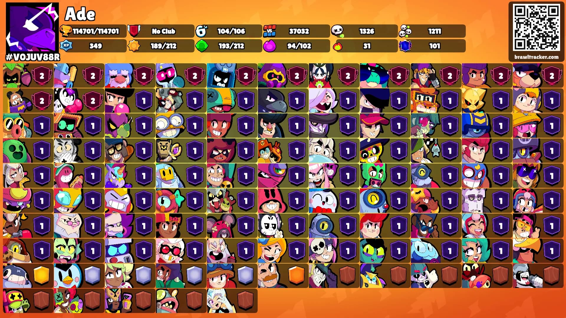 Ade's Ranks
