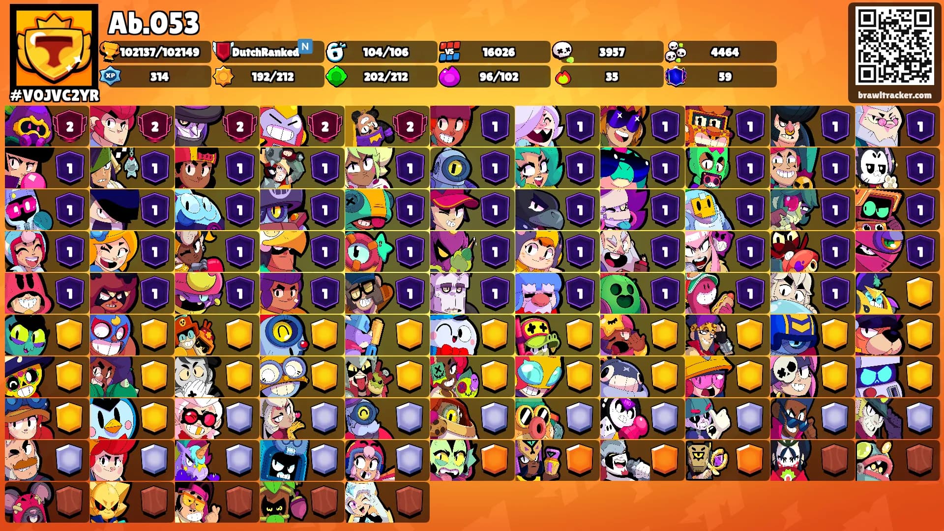 Ab.053's Ranks