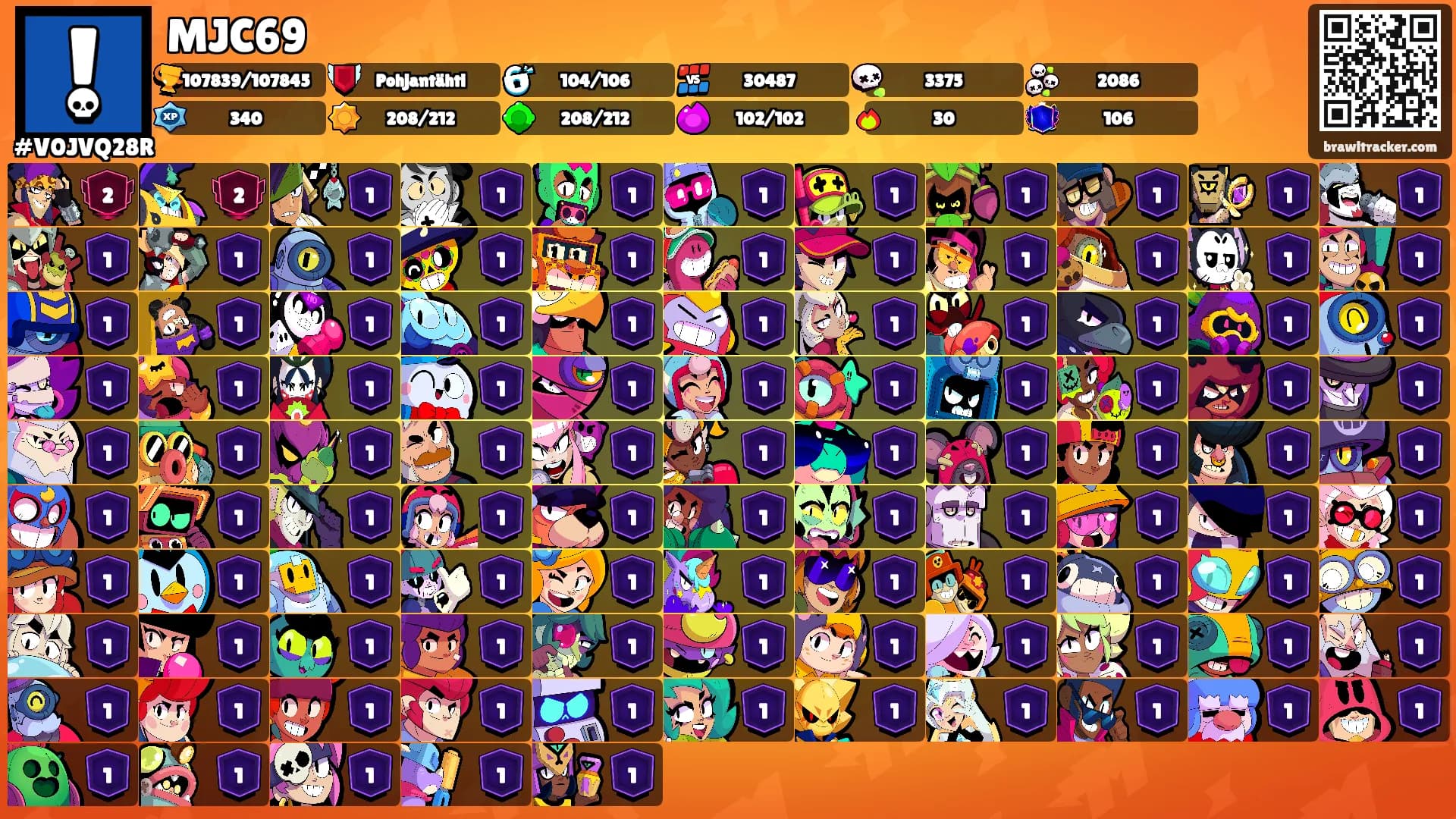 MJC69's Ranks