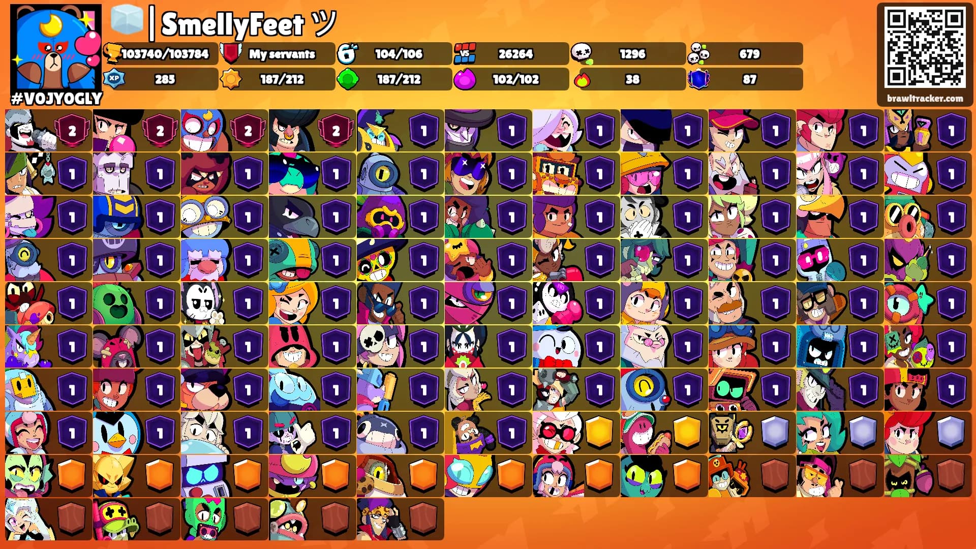 🧊|SmellyFeet ツ's Ranks