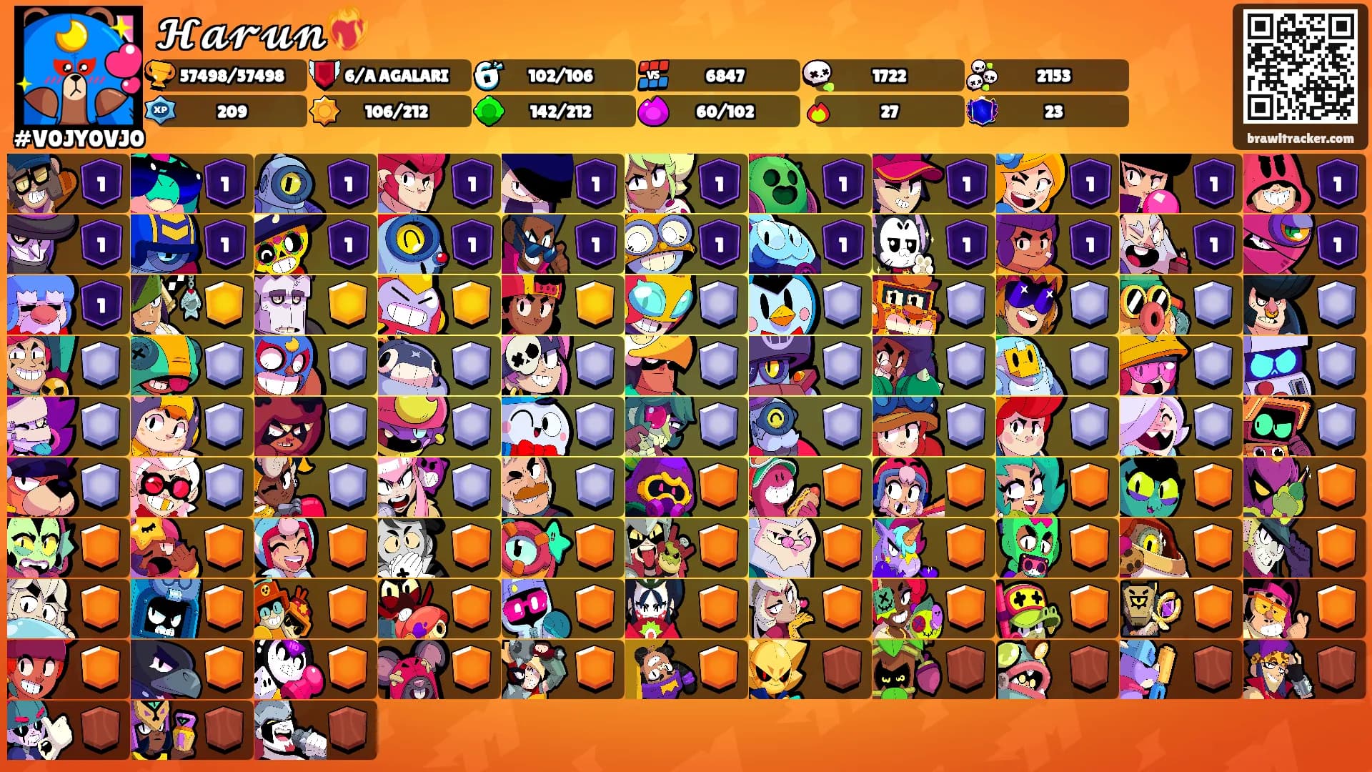 𝓗𝓪𝓻𝓾𝓷❤️‍🔥's Ranks