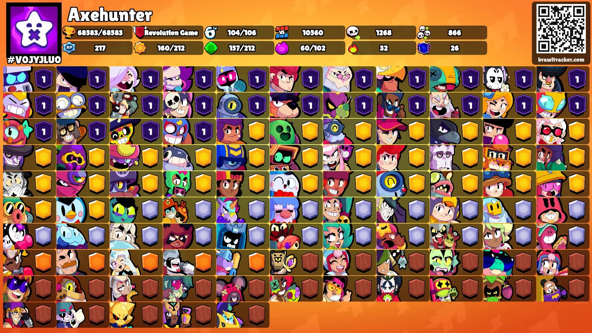 Axehunter's Ranks