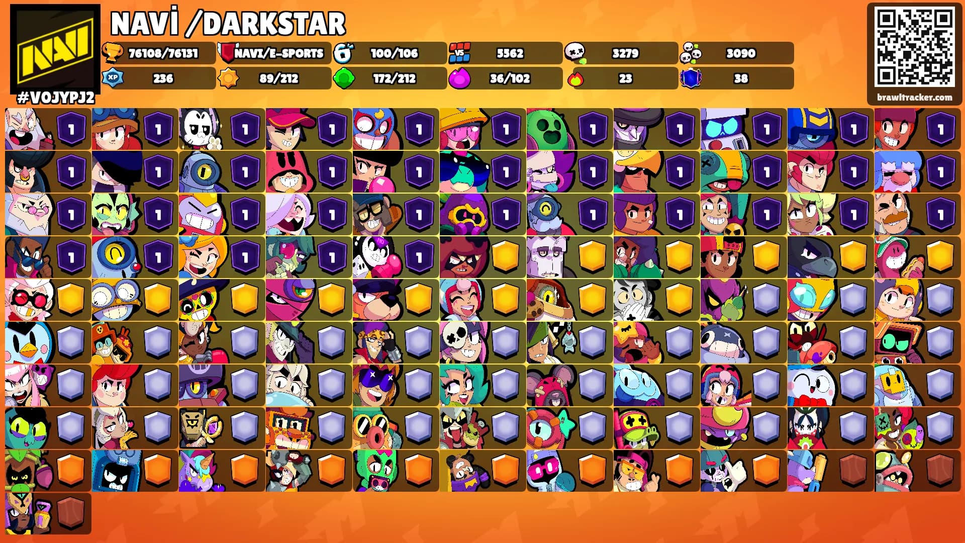 NAVİ /DARKSTAR's Ranks