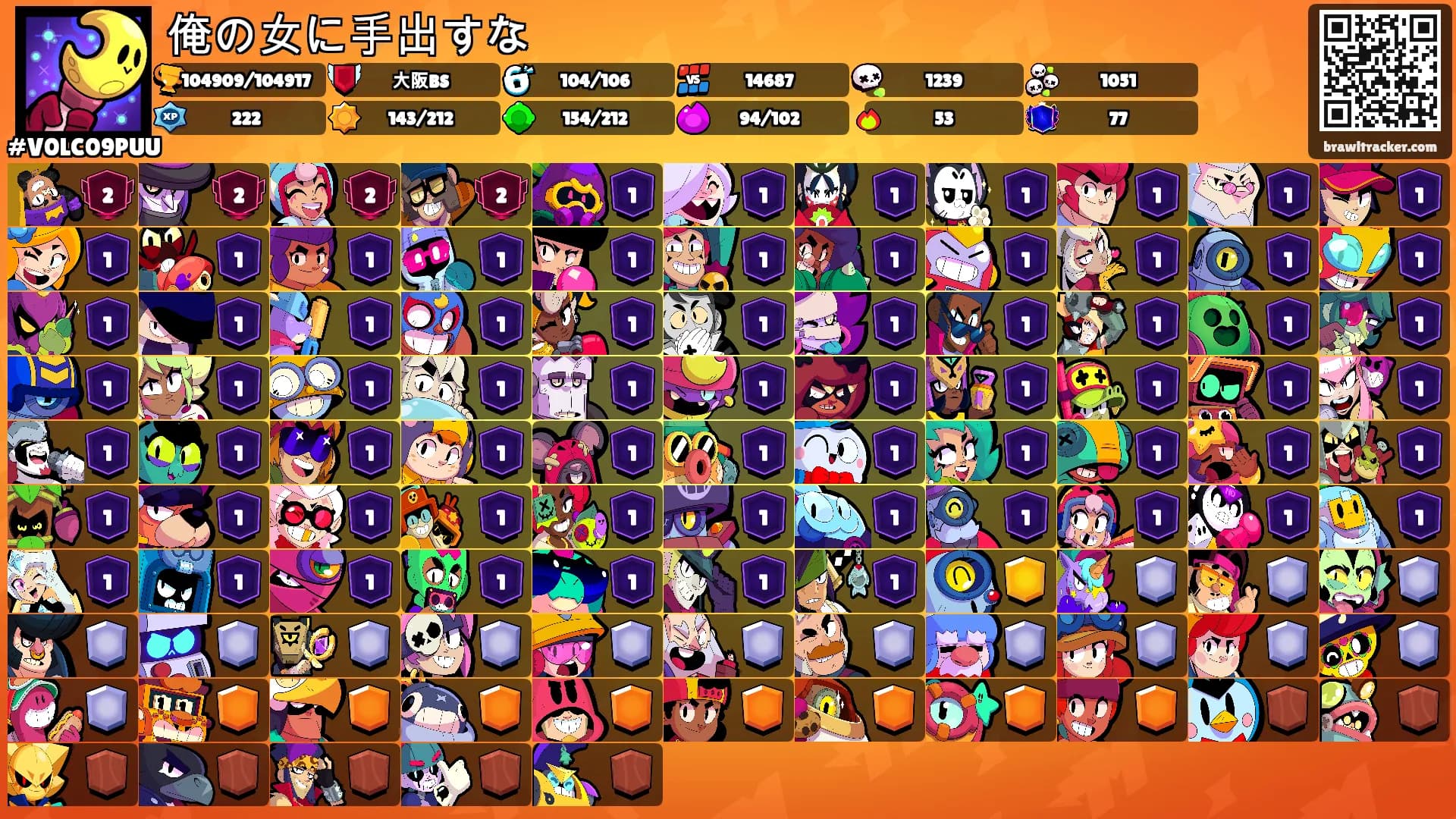俺の女に手出すな's Ranks