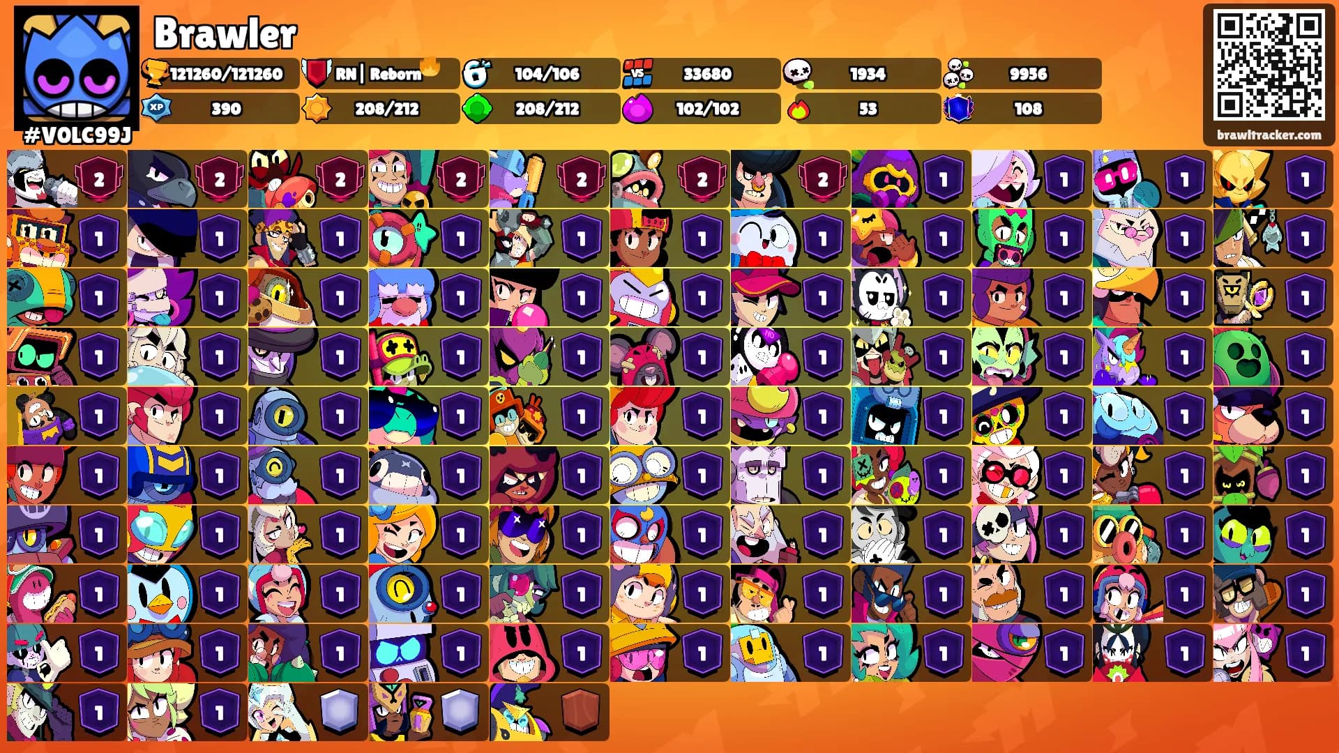 Brawler's Ranks