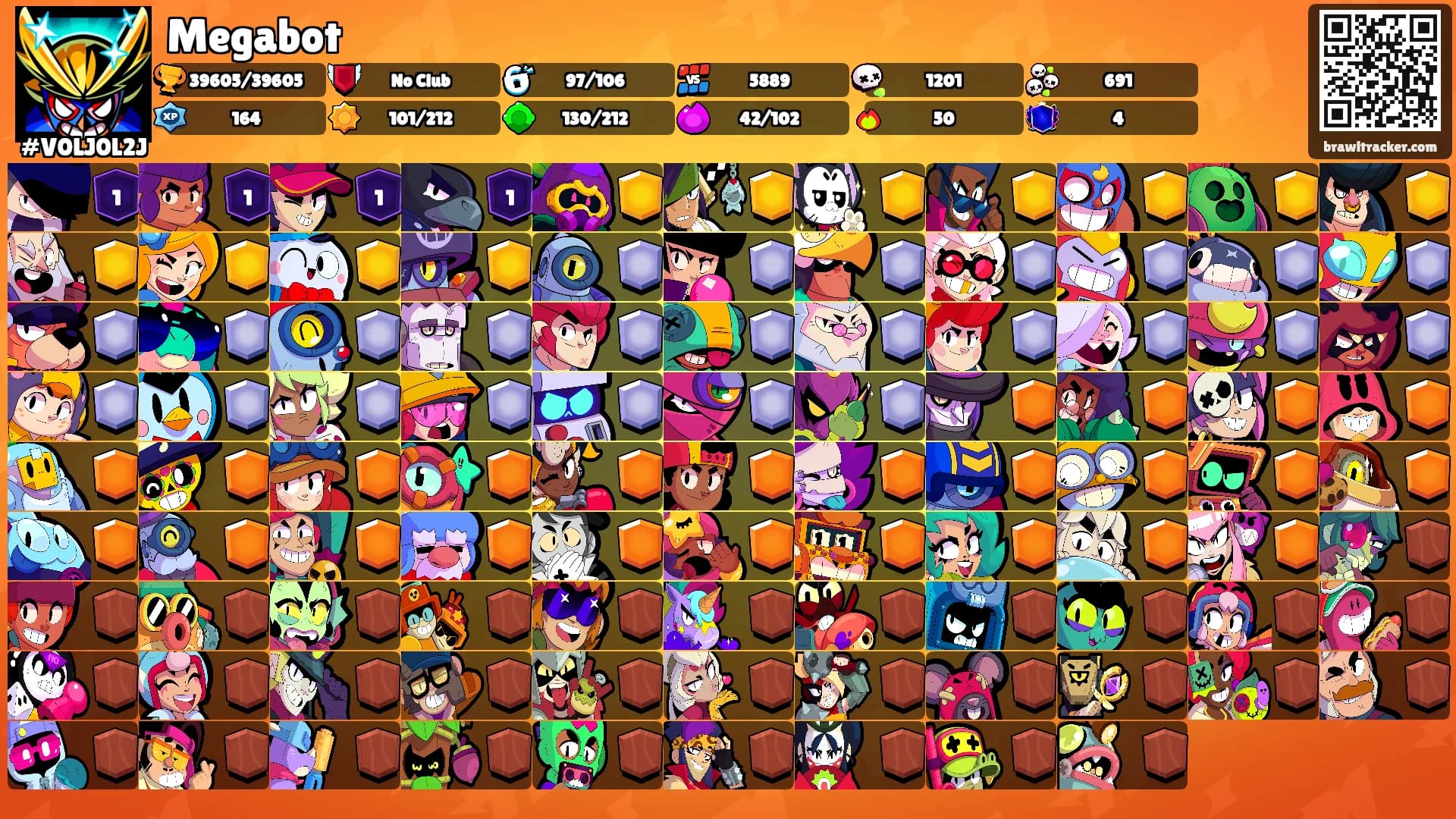Megabot's Ranks